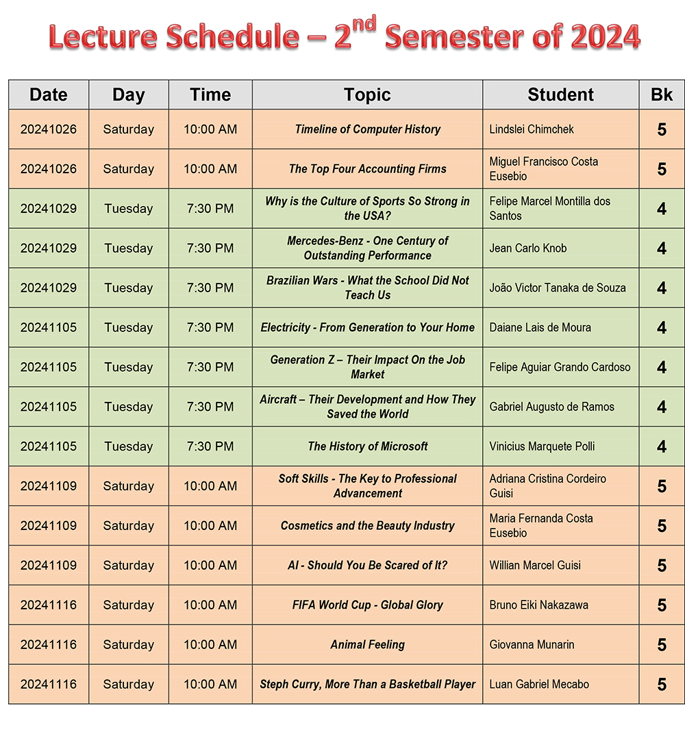 Temporada de Palestras de Graduação estão Iniciando!